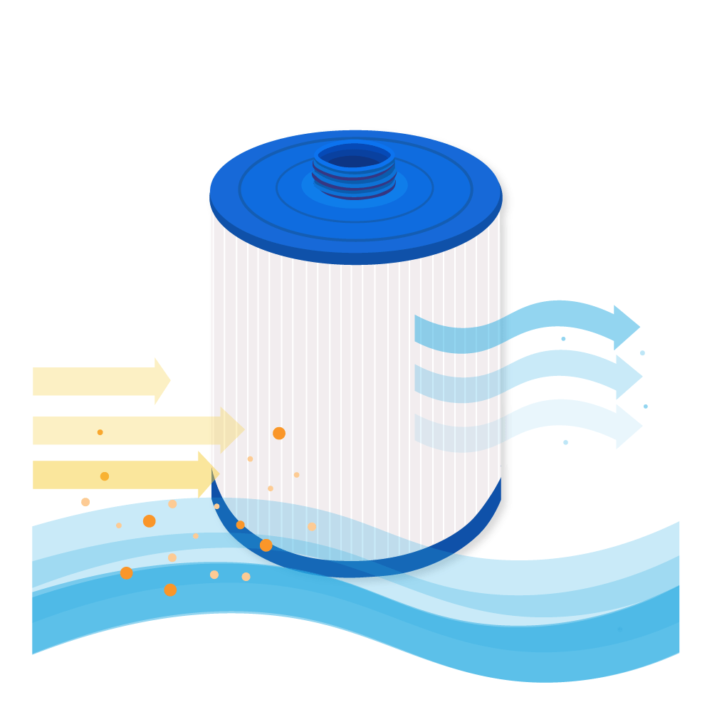 Darlly Whirlpool Filter SC860, 50364