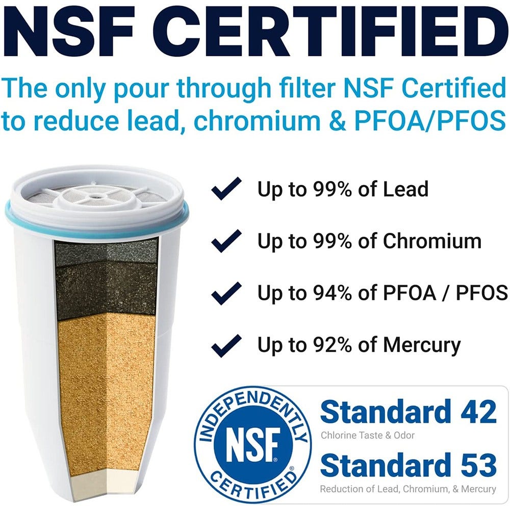 ZeroWater Wasserfilter 707 (filtert PFAS)