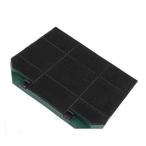 Long Life Aktivkohlefilter geeignet für Ikea NYTTIG FIL 650 / 003.953.51