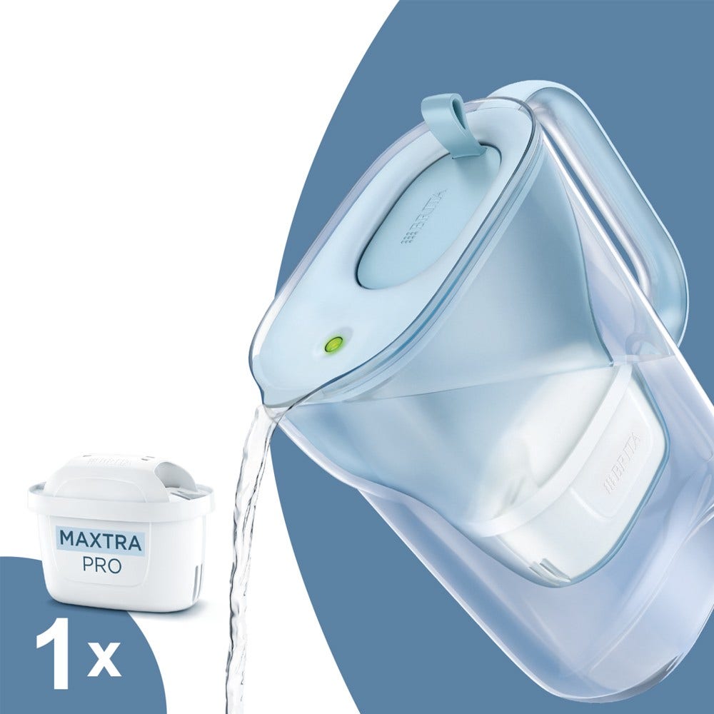 BRITA Style Eco Wasserfilterkanne 2.4L Puderblau + MAXTRA PRO Wasserfilter 1055740
