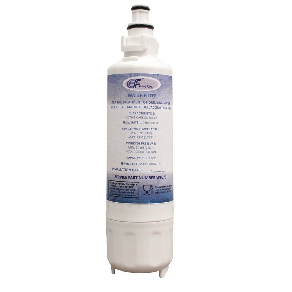 Panasonic Kühlschrank Wasserfilter CNRAH-257760 / WF078 von Eurofilter